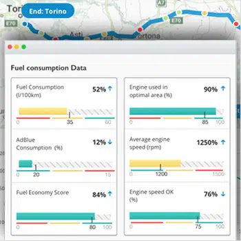 Eurotrade | IVECO ON FLEET