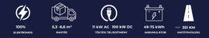 Itt az új, 100%-ban elektromos IVECO eJolly!