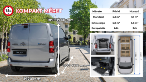 Itt az új, 100%-ban elektromos IVECO eJolly!